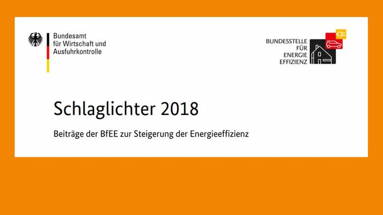 Schlaglichter Schlaglichter