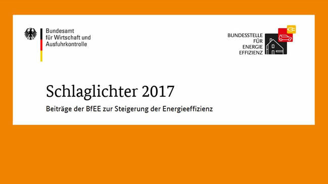 Ausschnitt des Titelblatts der Schlaglichter Ausschnitt des Titelblatts der Schlaglichter