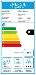 Energielabel (Muster) Energielabel (Muster)